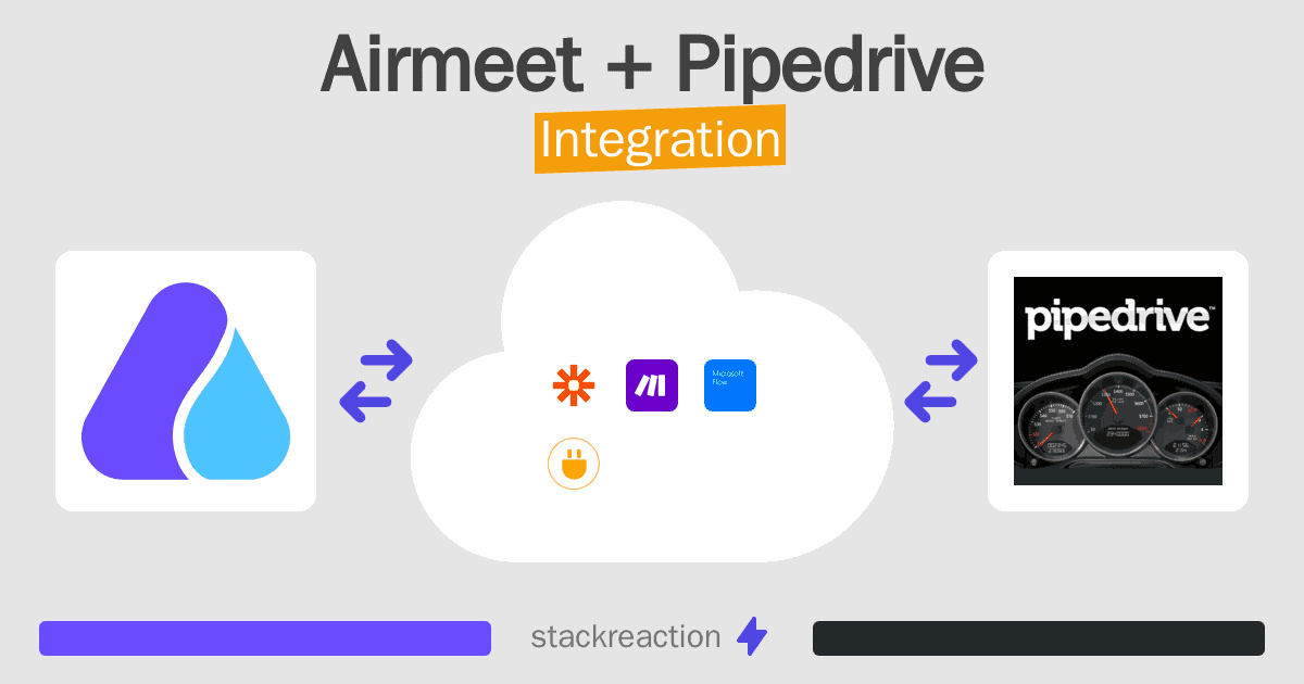 Airmeet and Pipedrive Integration