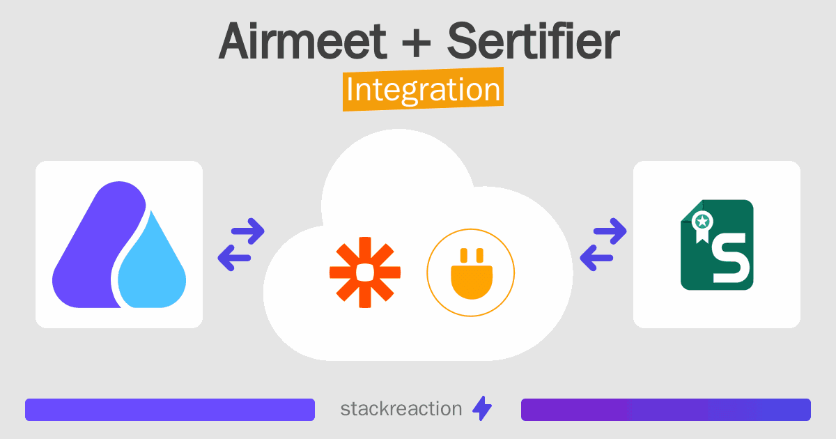 Airmeet and Sertifier Integration
