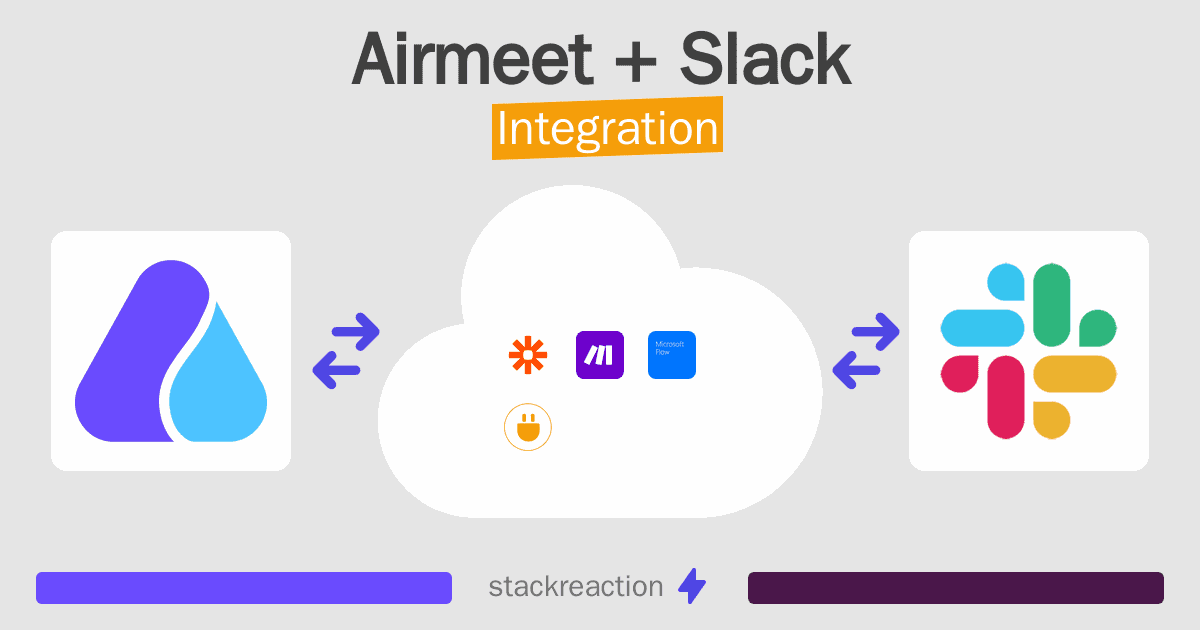 Airmeet and Slack Integration
