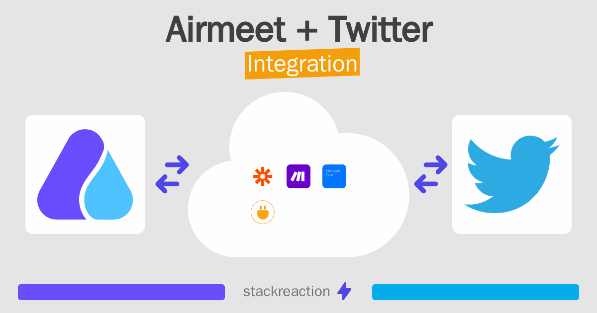 Airmeet and Twitter Integration