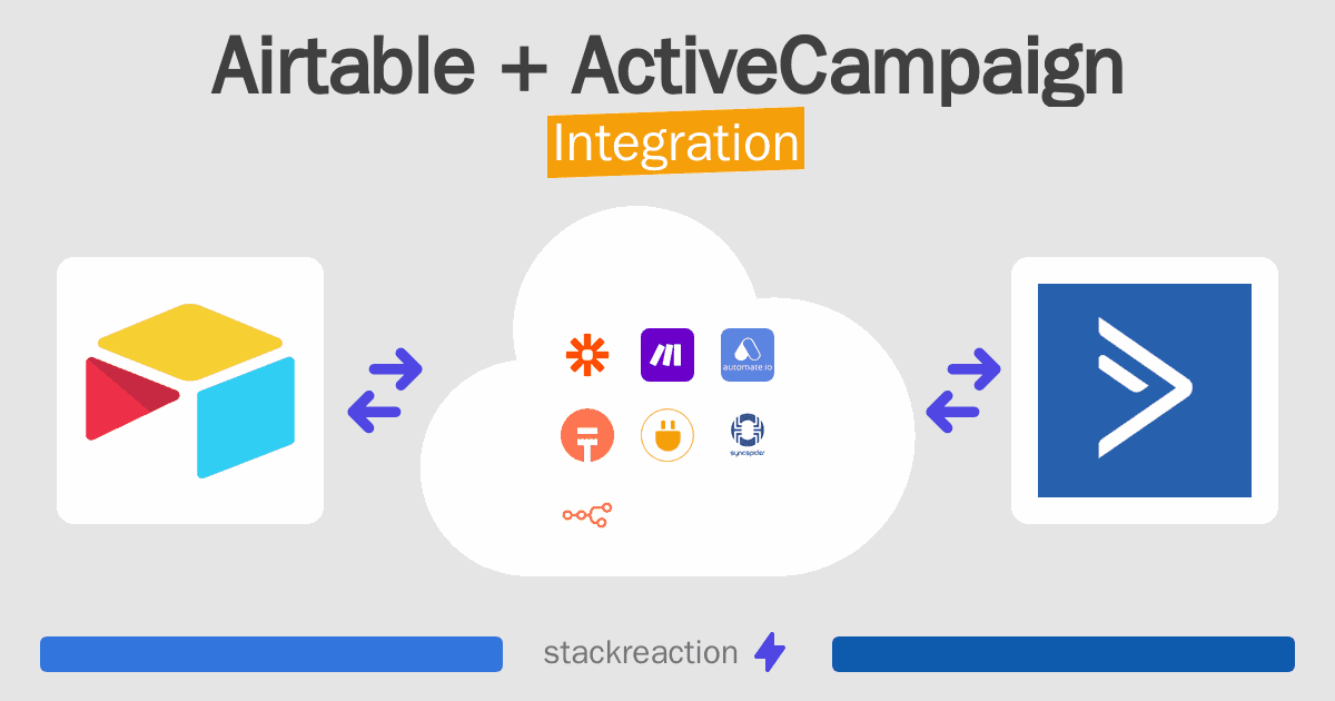 Airtable and ActiveCampaign Integration