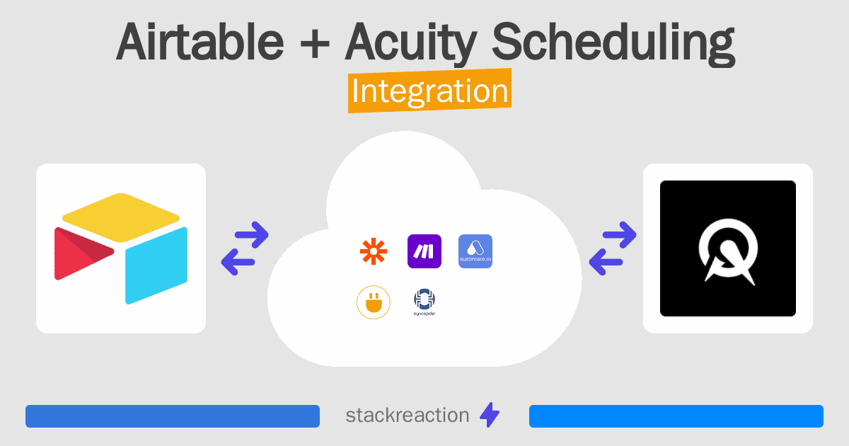 Airtable and Acuity Scheduling Integration