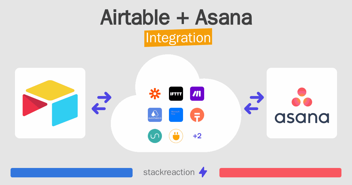 Airtable and Asana Integration