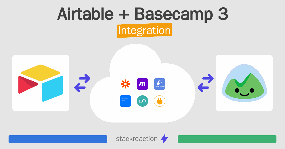 Airtable and Basecamp 3 Integration