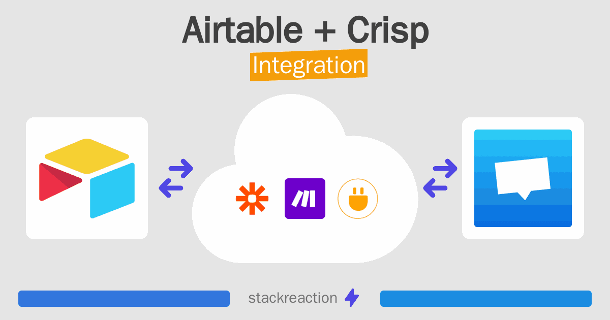 Airtable and Crisp Integration