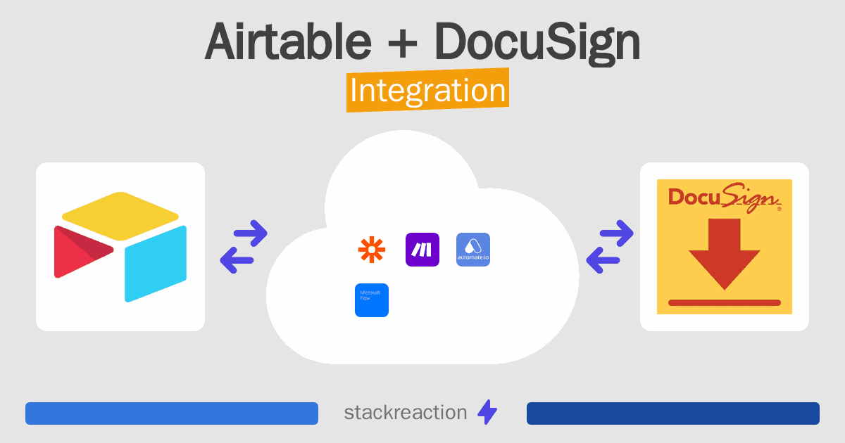 Airtable and DocuSign Integration