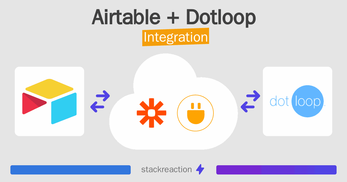 Airtable and Dotloop Integration