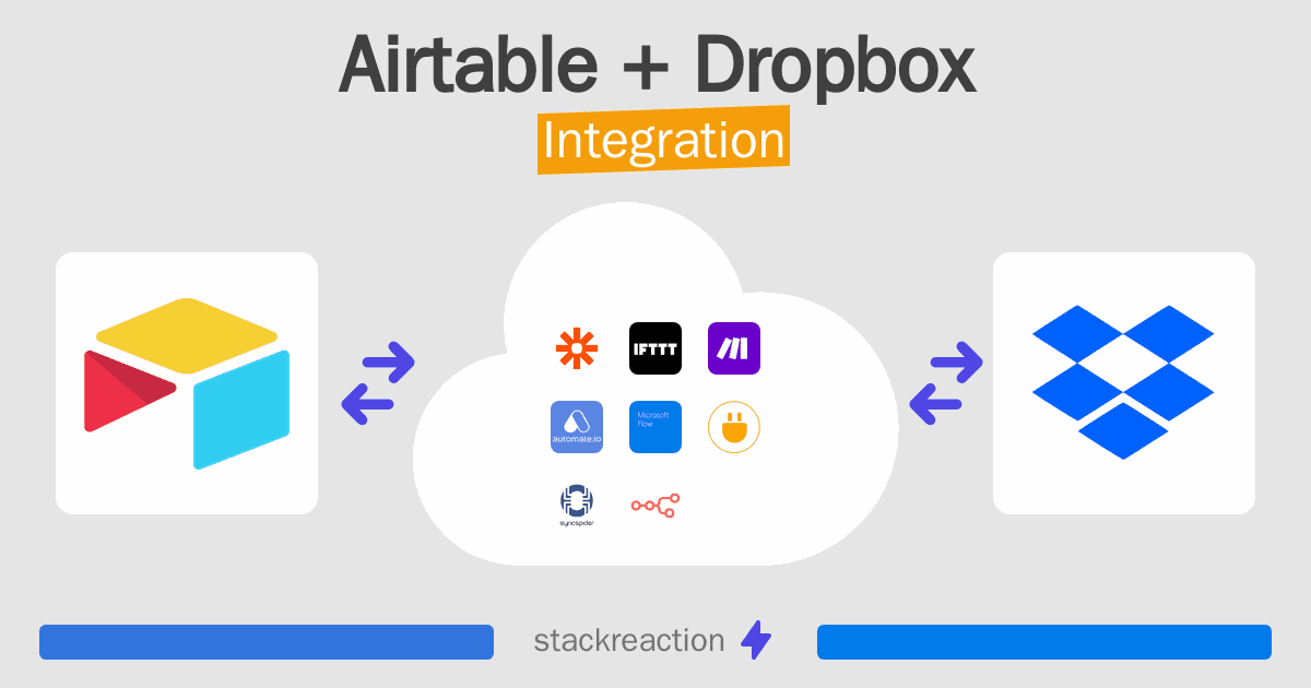 Airtable and Dropbox Integration