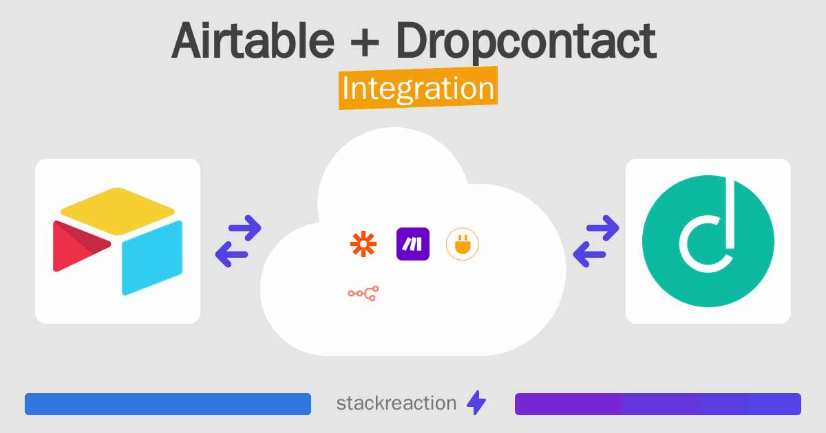 Airtable and Dropcontact Integration