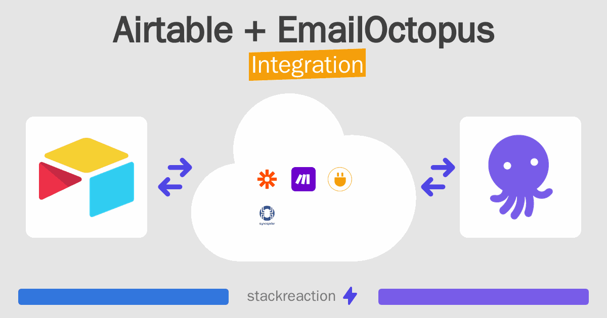 Airtable and EmailOctopus Integration