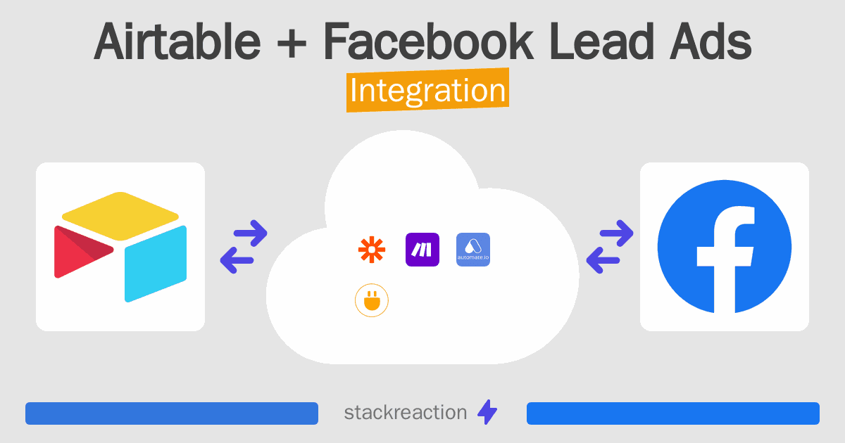 Airtable and Facebook Lead Ads Integration