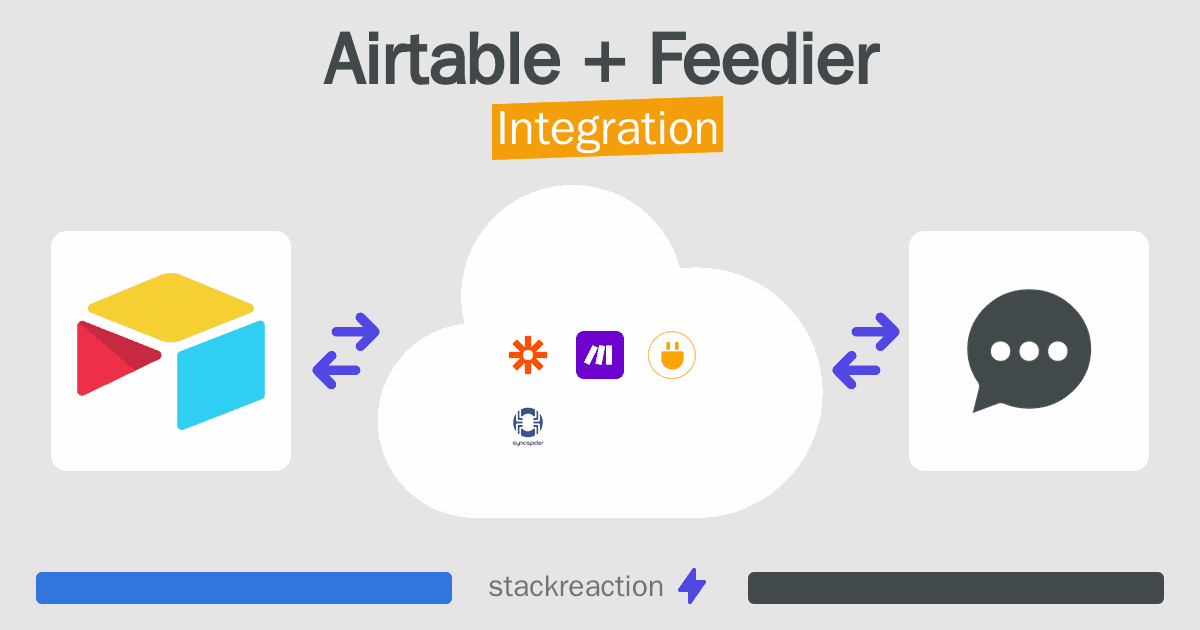 Airtable and Feedier Integration