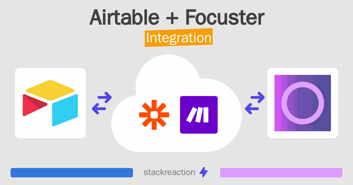 Airtable and Focuster Integration