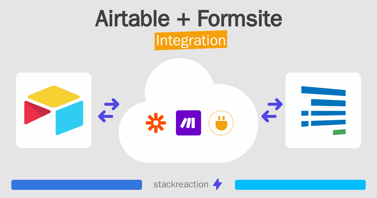 Airtable and Formsite Integration