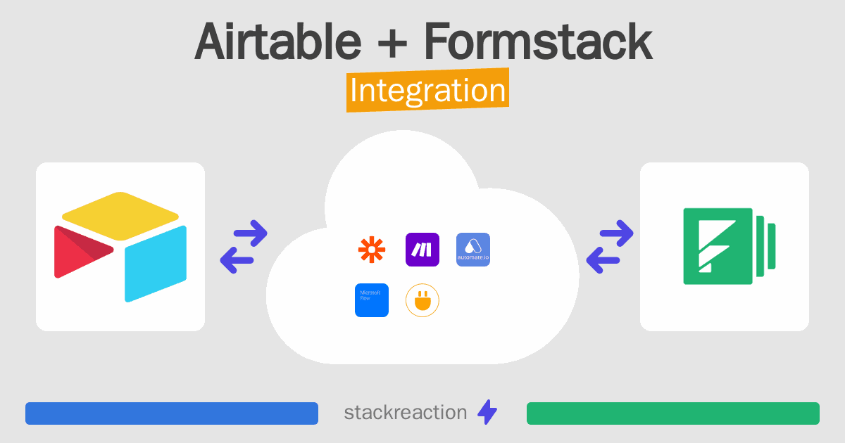 Airtable and Formstack Integration
