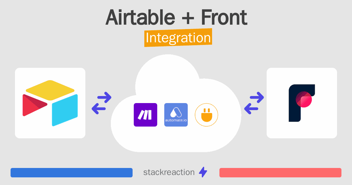 Airtable and Front Integration