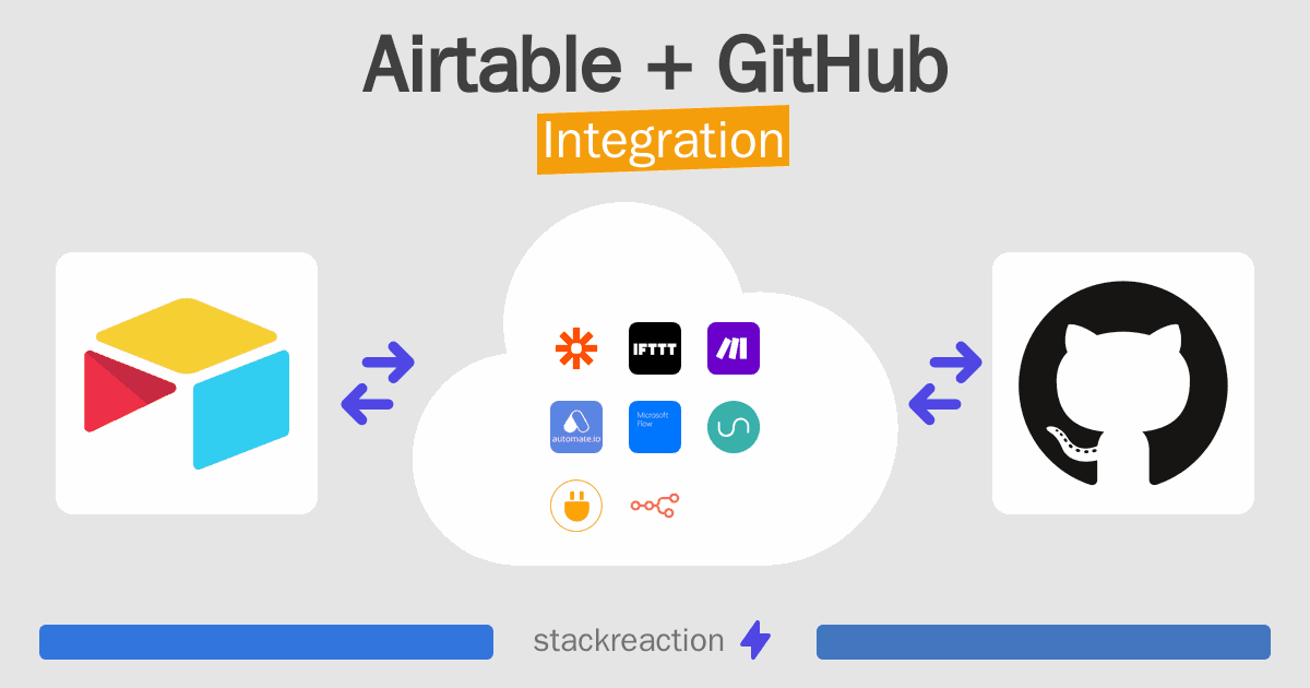 Airtable and GitHub Integration