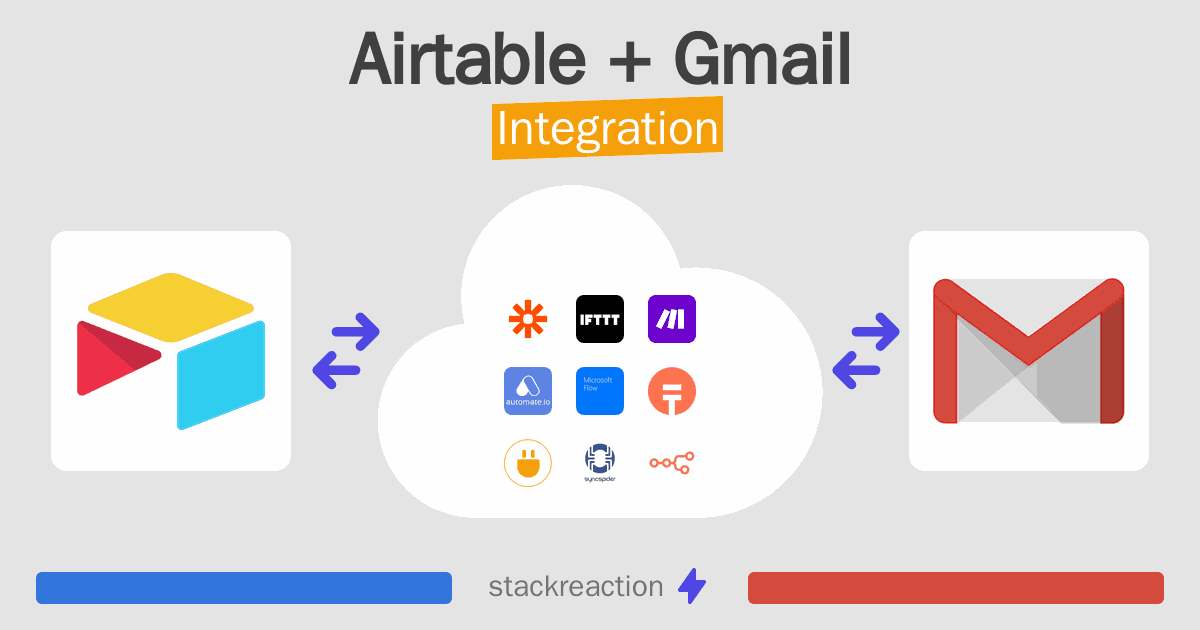 Airtable and Gmail Integration