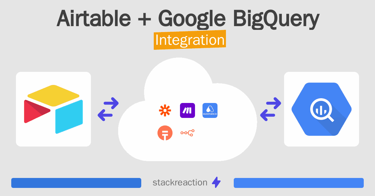 Airtable and Google BigQuery Integration