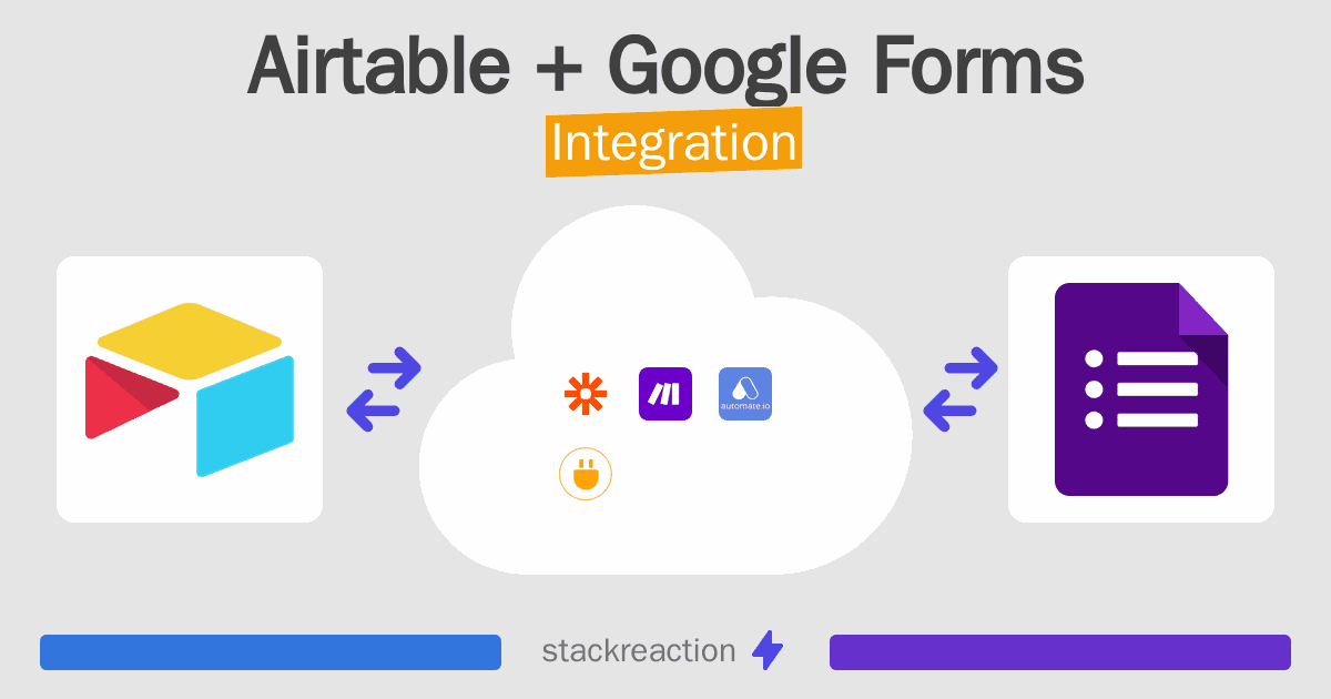 Airtable and Google Forms Integration