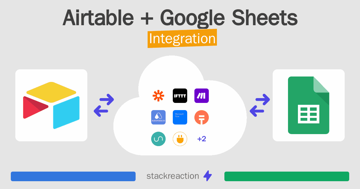Airtable and Google Sheets Integration