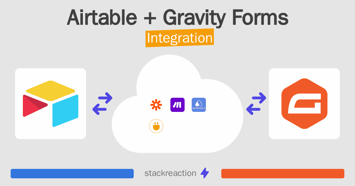 Airtable and Gravity Forms Integration