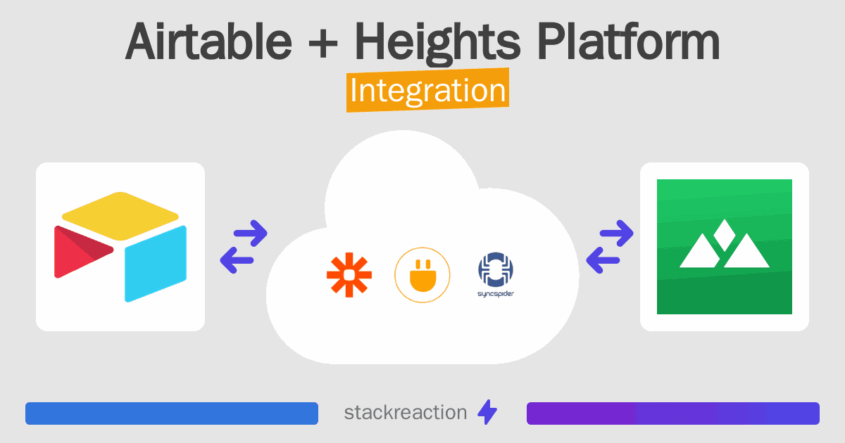 Airtable and Heights Platform Integration