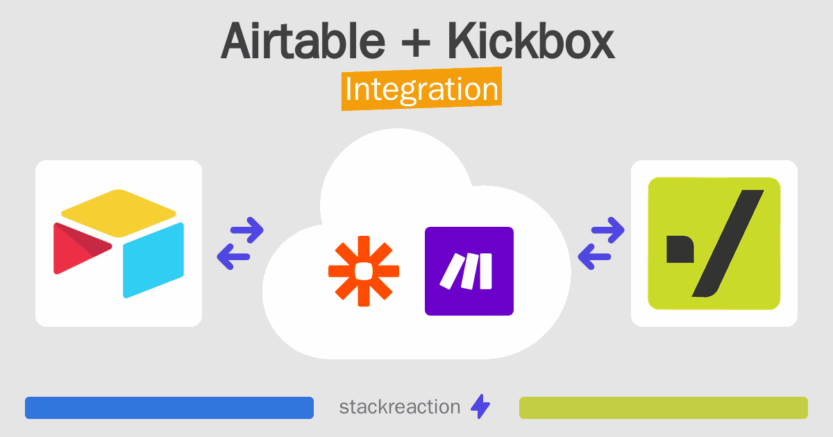 Airtable and Kickbox Integration