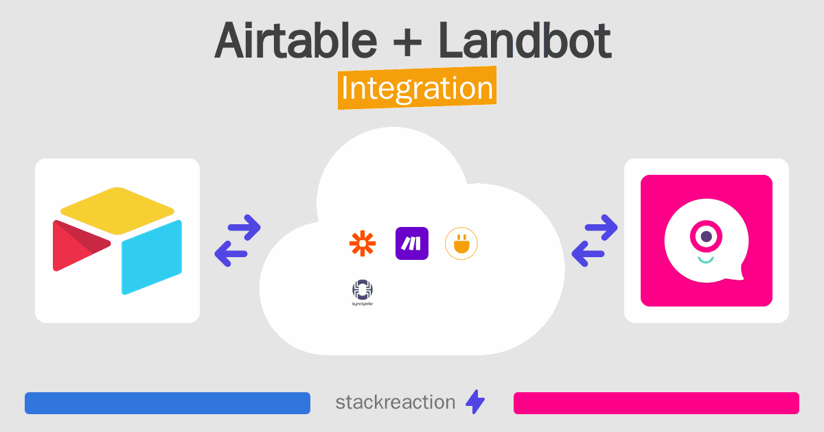 Airtable and Landbot Integration