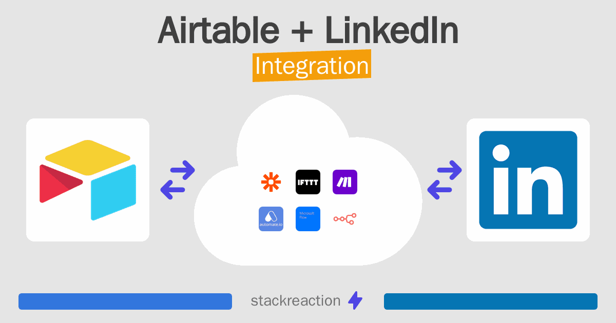 Airtable and LinkedIn Integration