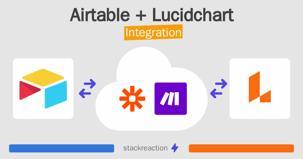 Airtable and Lucidchart Integration