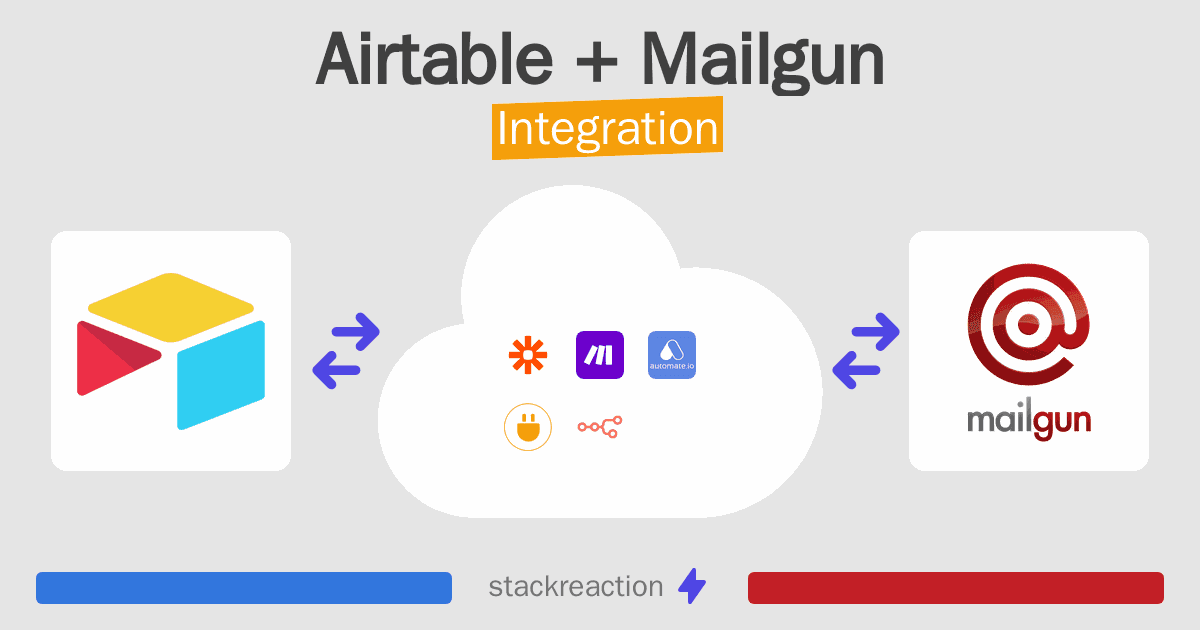 Airtable and Mailgun Integration