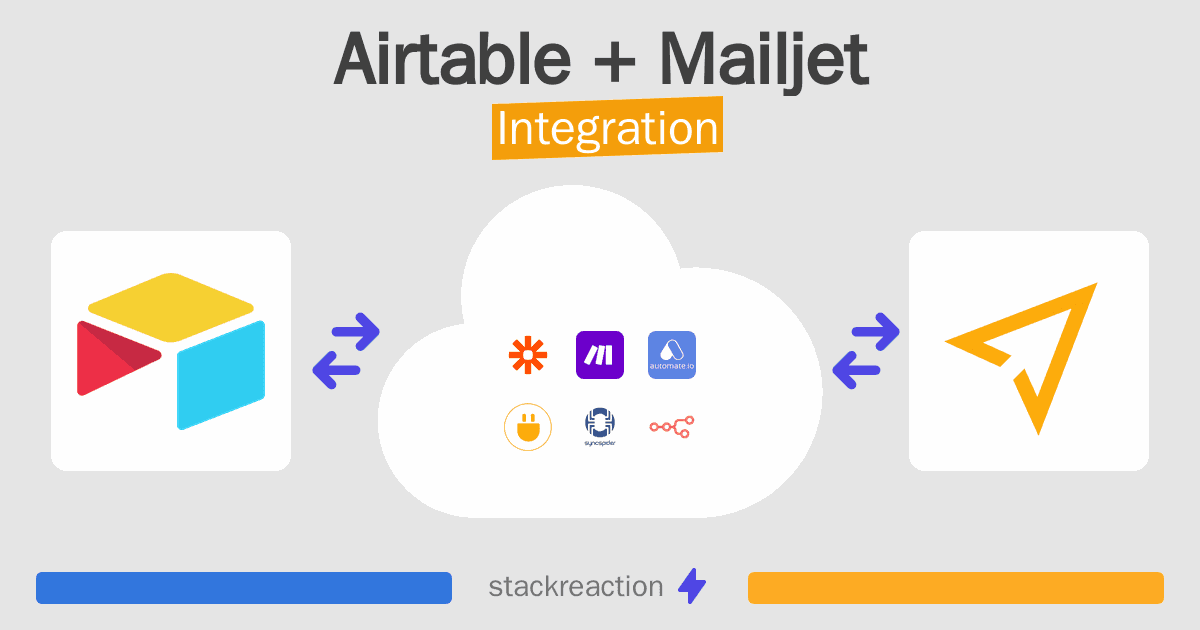 Airtable and Mailjet Integration