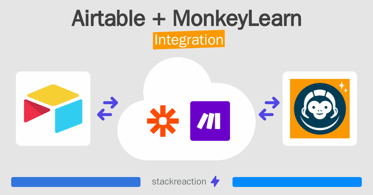 Airtable and MonkeyLearn Integration