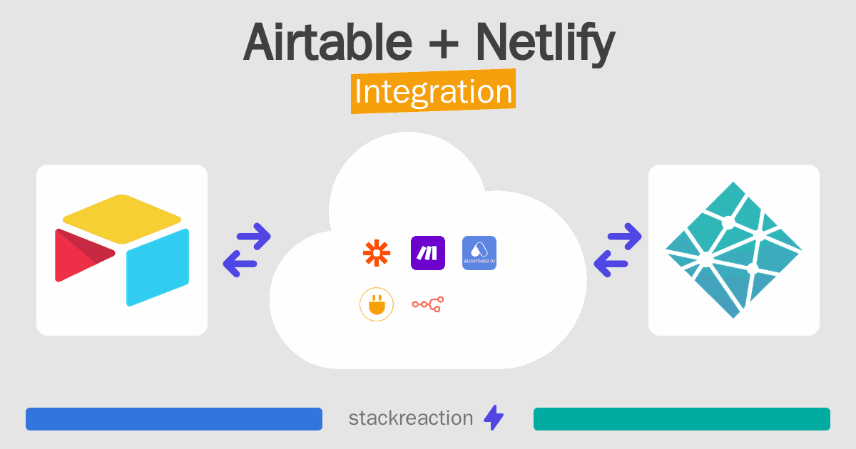 Airtable and Netlify Integration