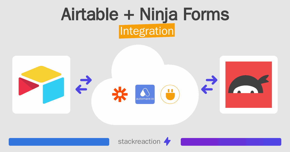 Airtable and Ninja Forms Integration