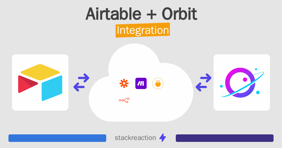 Airtable and Orbit Integration