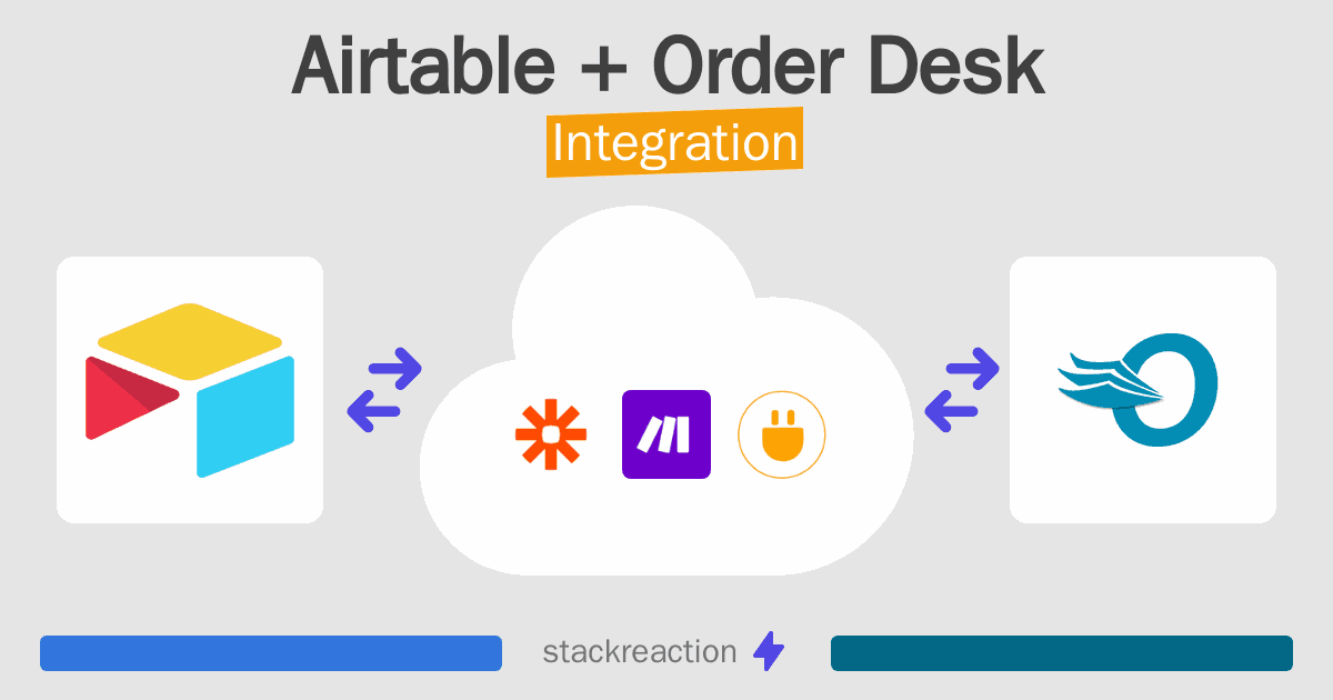 Airtable and Order Desk Integration