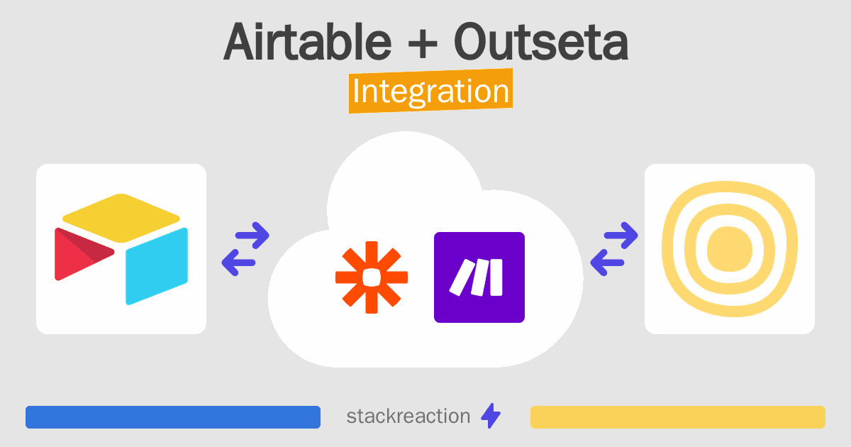 Airtable and Outseta Integration