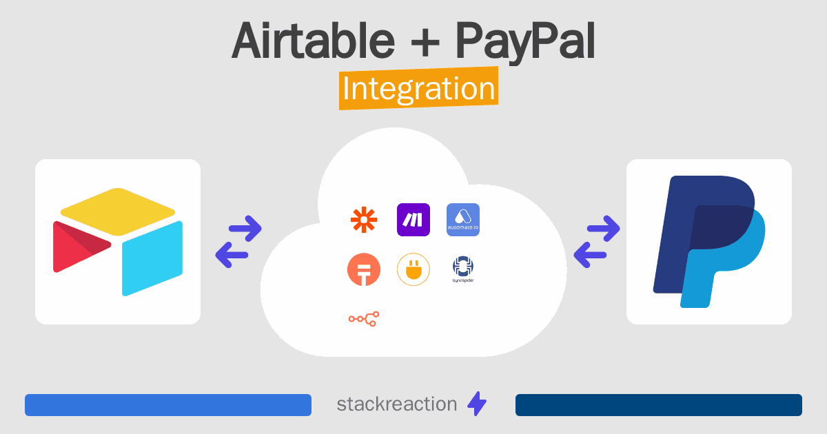 Airtable and PayPal Integration