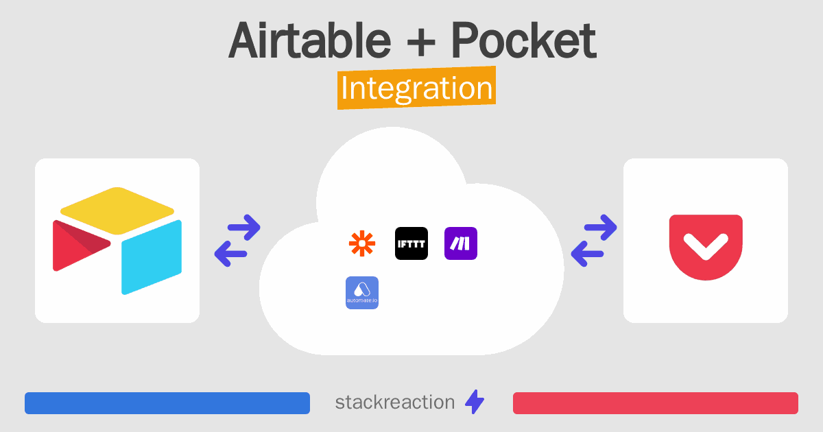 Airtable and Pocket Integration