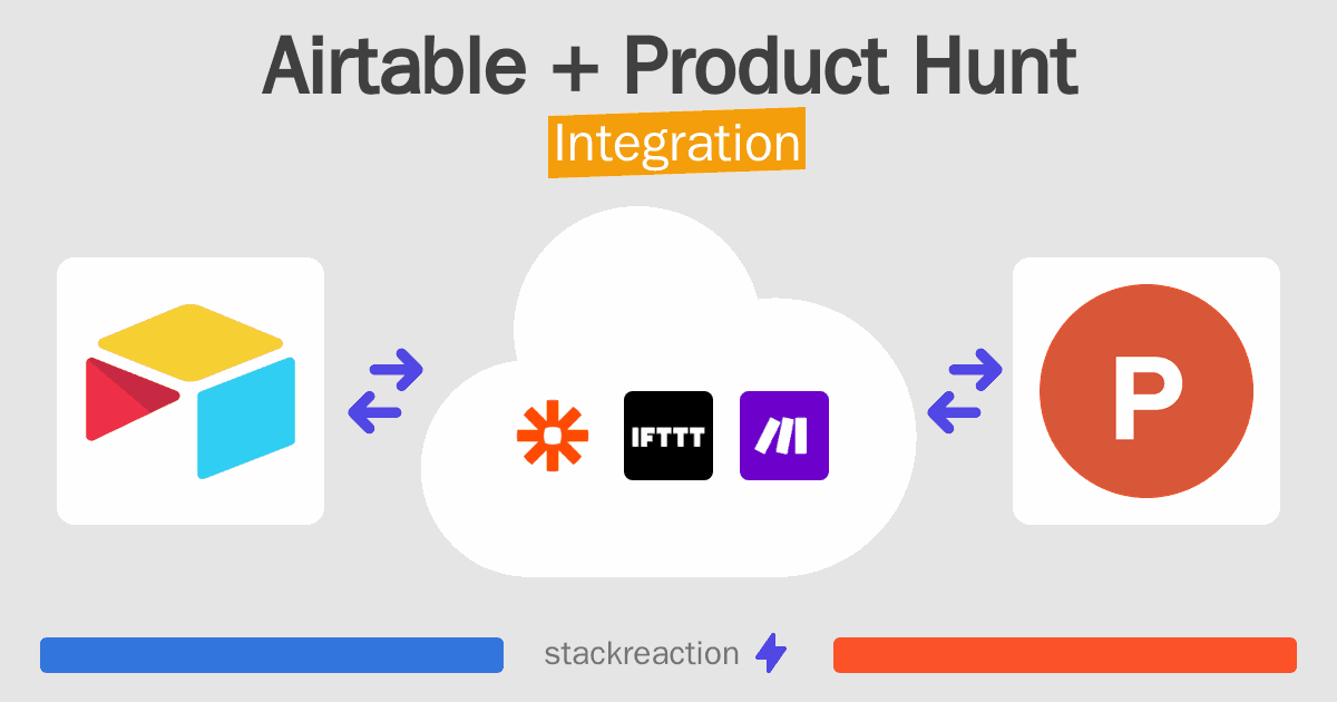 Airtable and Product Hunt Integration