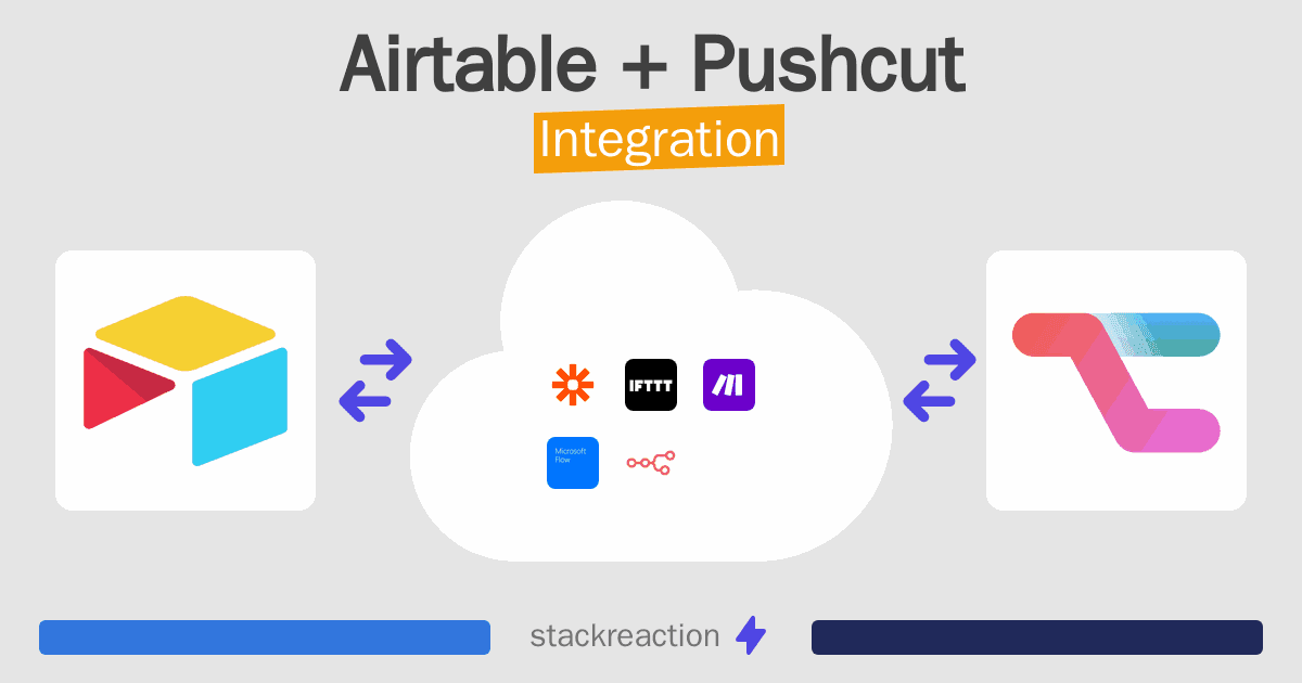 Airtable and Pushcut Integration