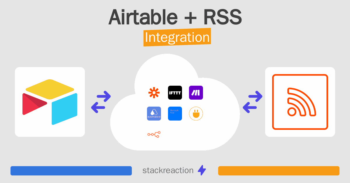Airtable and RSS Integration