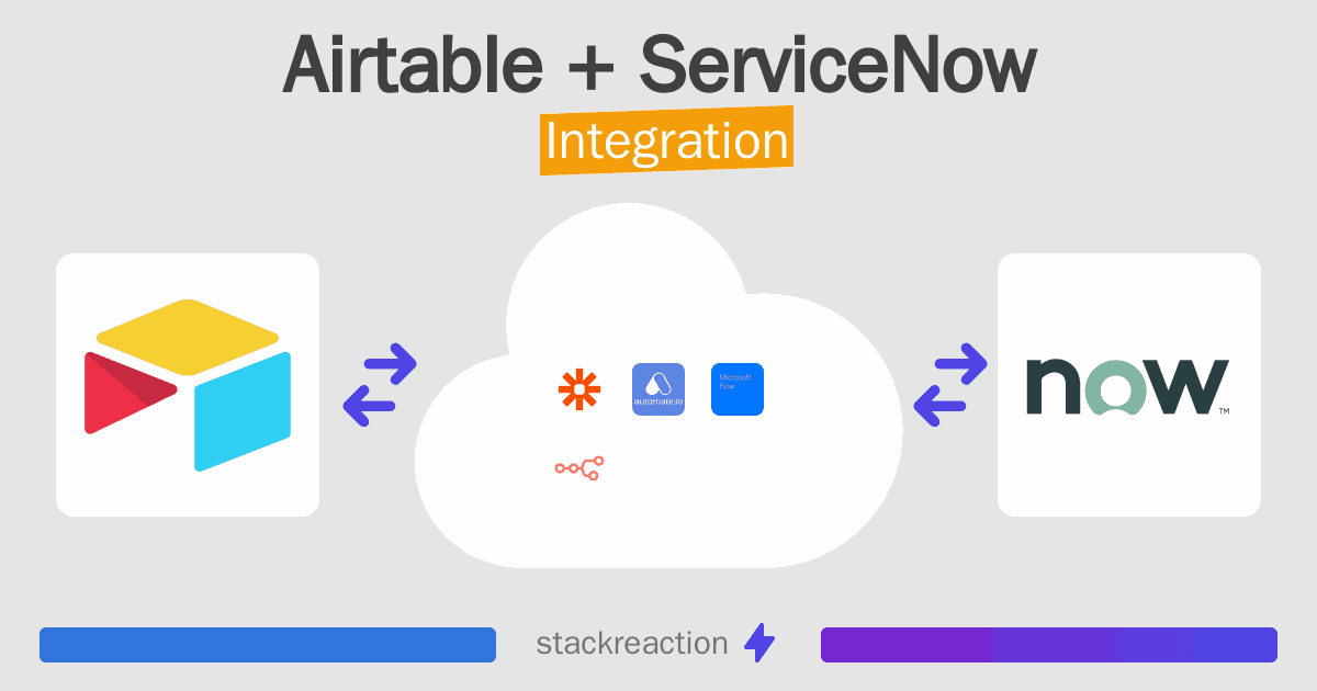 Airtable and ServiceNow Integration