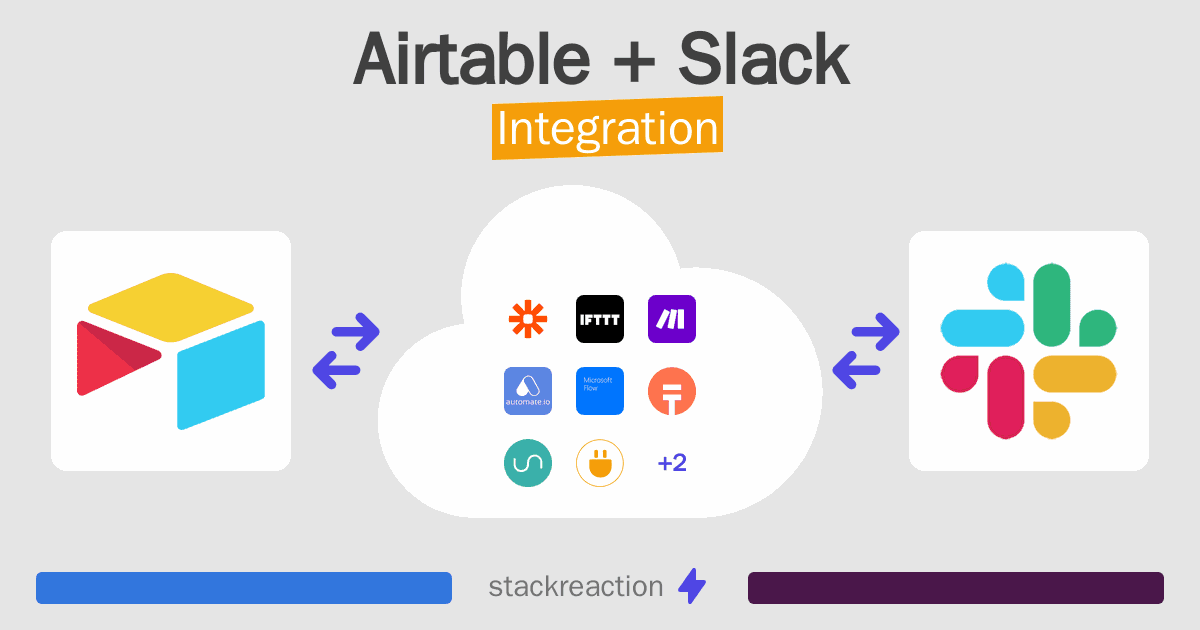 Airtable and Slack Integration