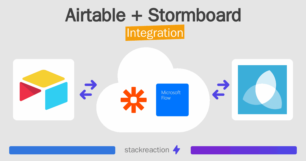 Airtable and Stormboard Integration