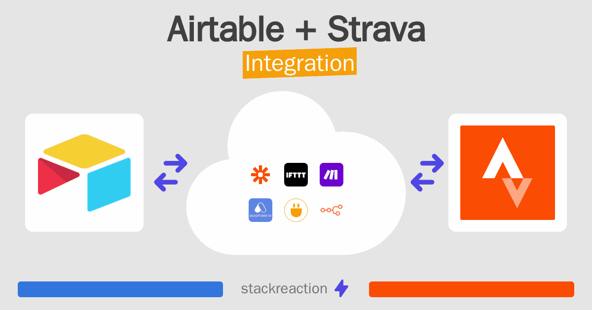 Airtable and Strava Integration
