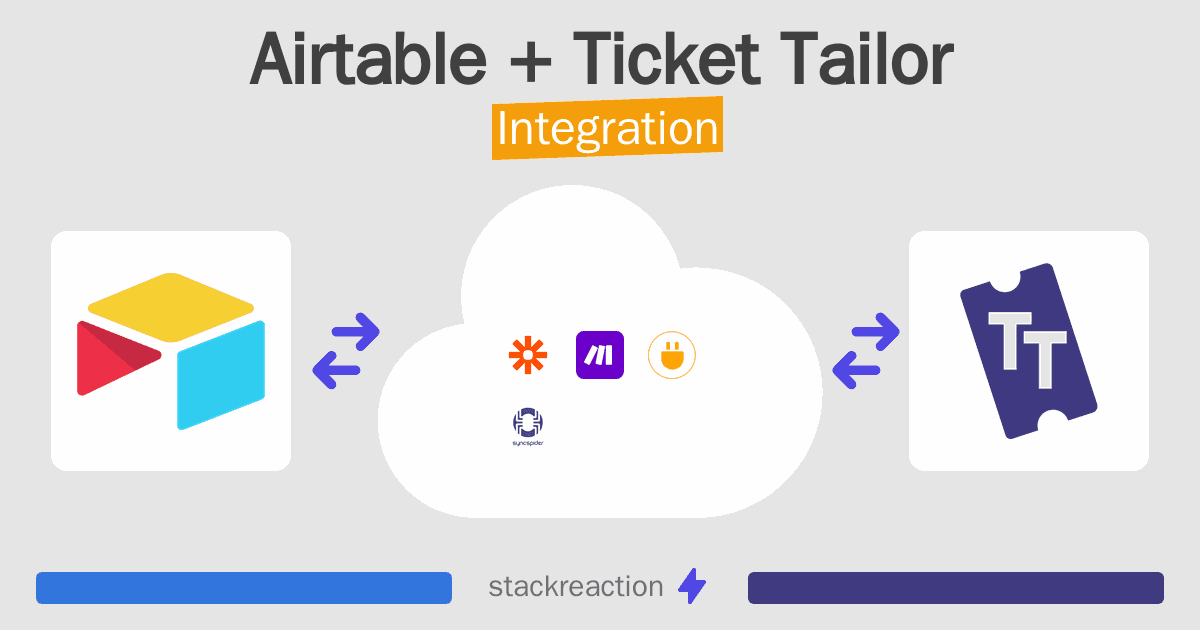 Airtable and Ticket Tailor Integration