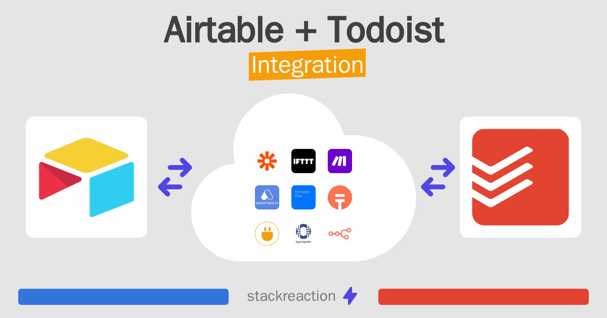 Airtable and Todoist Integration